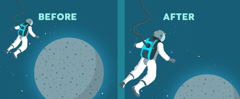 Spacing in design. [Source](https://visme.co/blog/visual-hierarchy/]