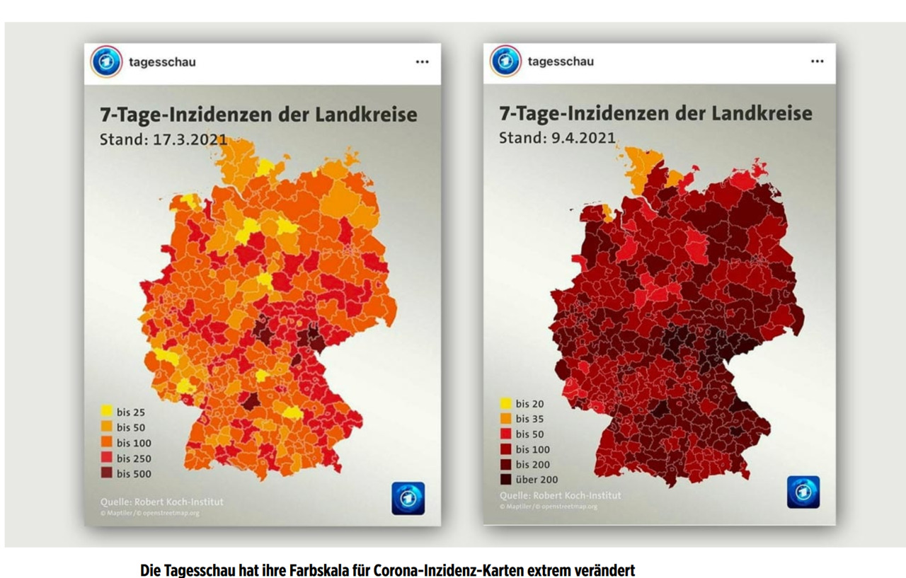 Inconsistent categories and colors.