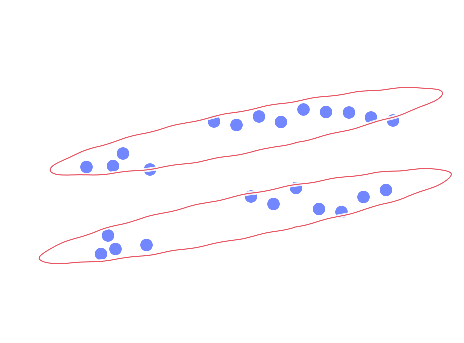 Another 2 big groups.