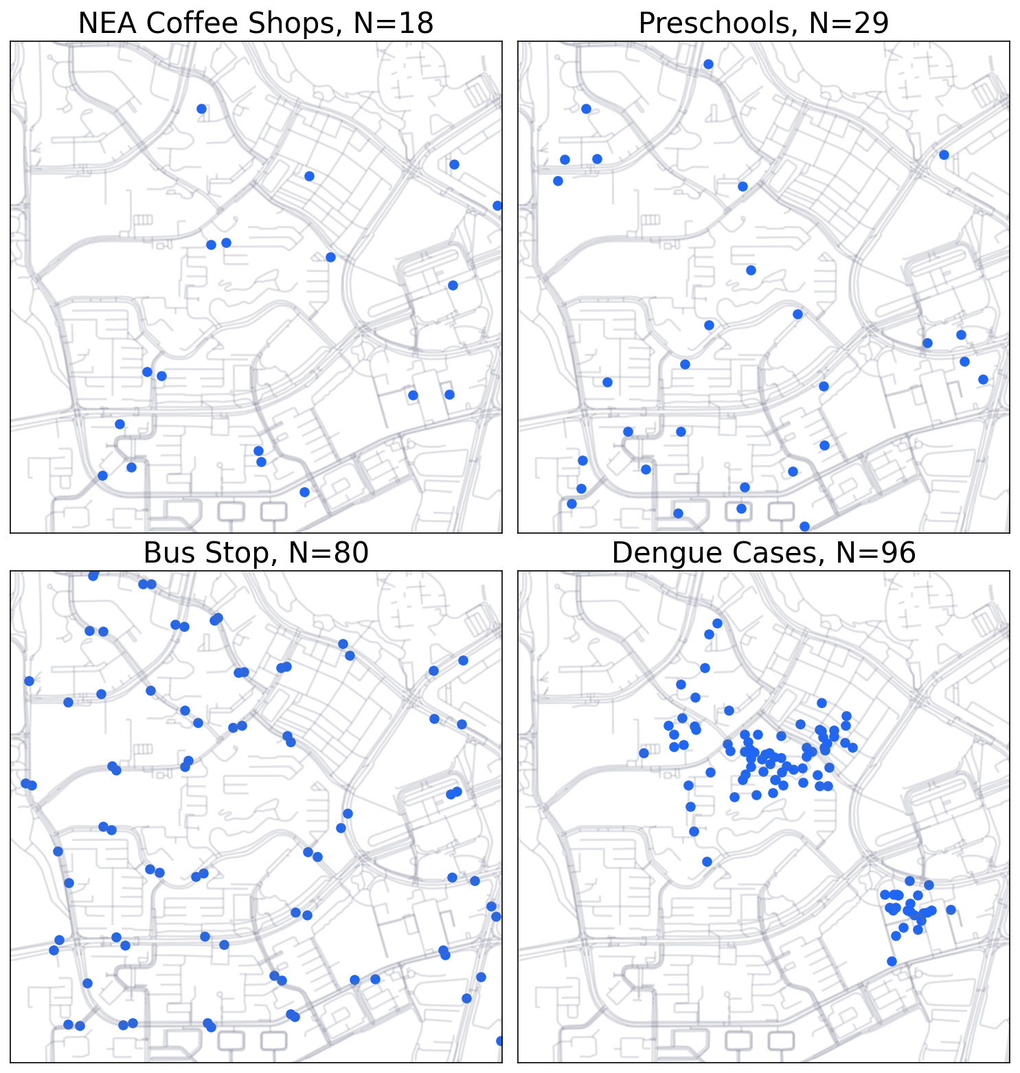 4 types of points in North Singapore: Woodlands Regional Centre, Woodlands West, and Woodgrove, with an area of 2 \text{km} \times 2 \text{km}