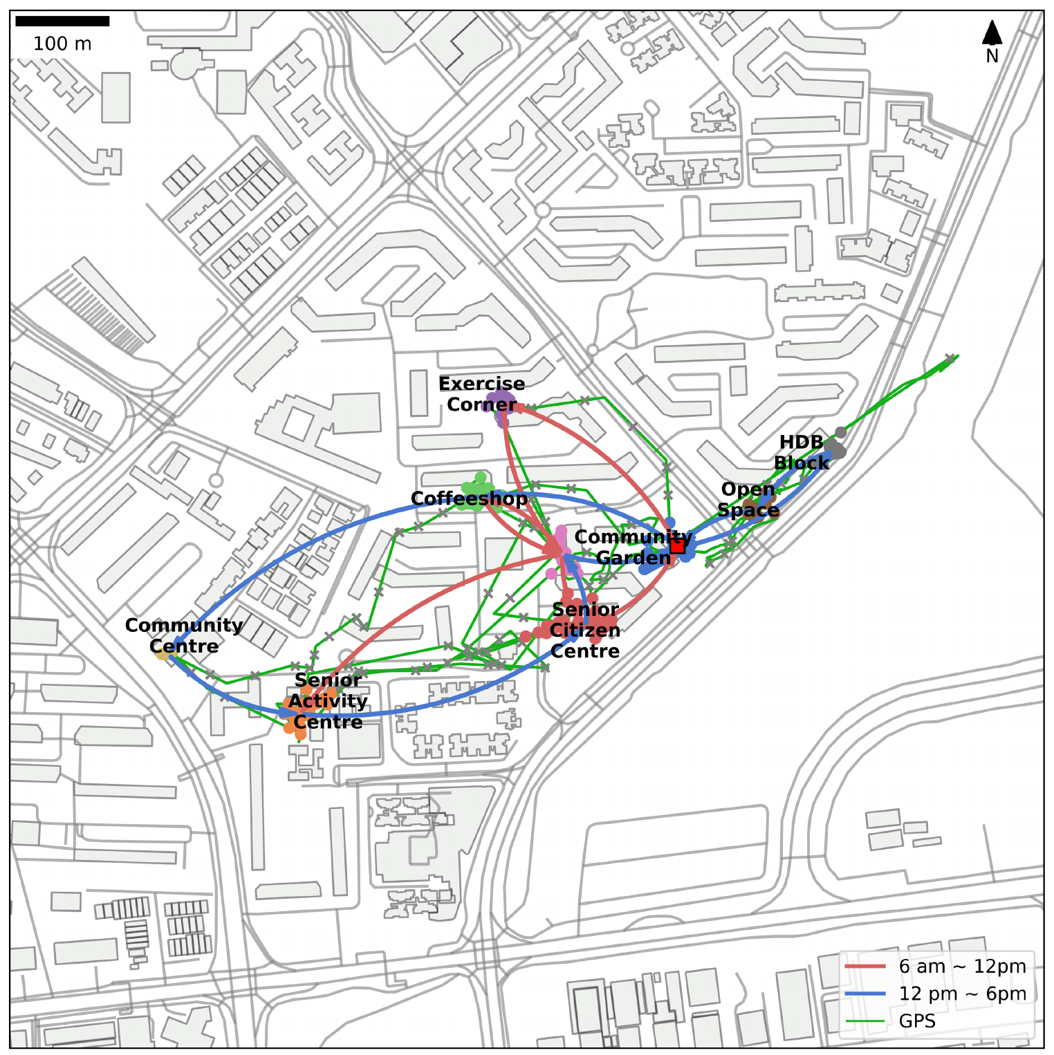 Using the GPS records of a person moving within a neighborhood to detect clusters (with noises) and identify the place where the participant had visited by follow-up interview and manual checking. Feng et al. 2024.