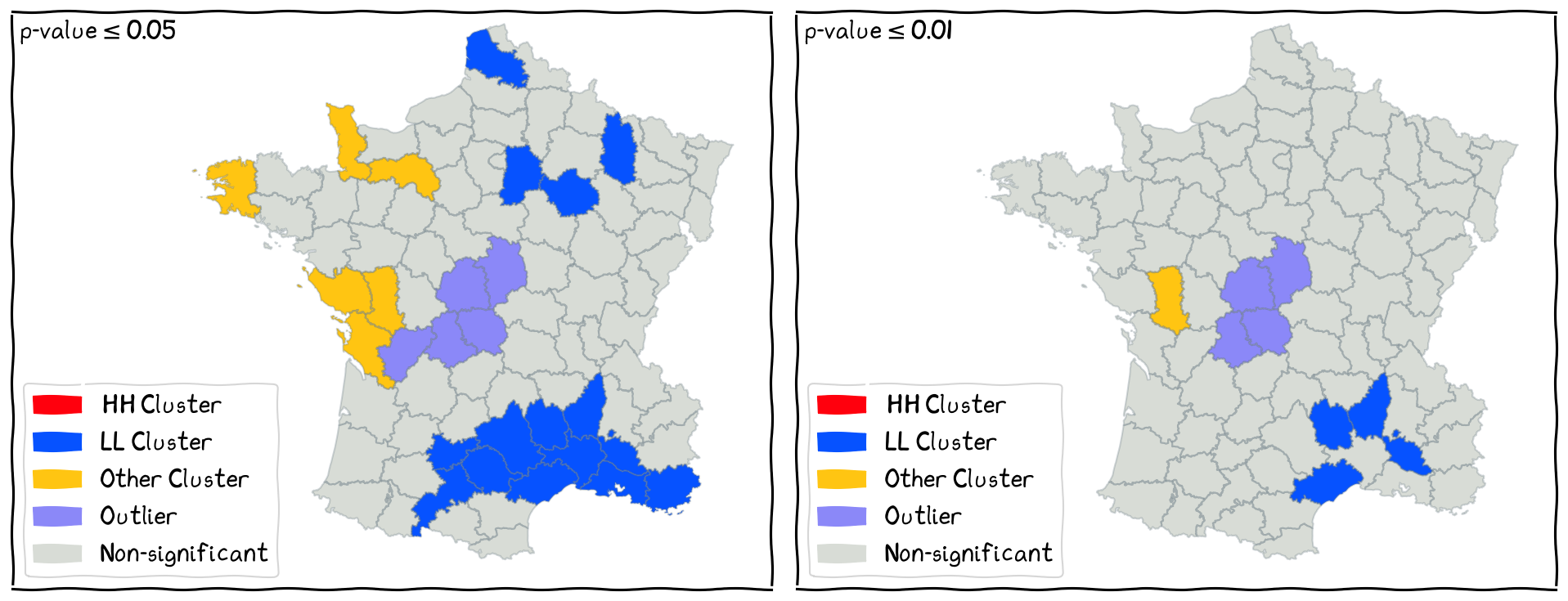 Sensitivity Analysis