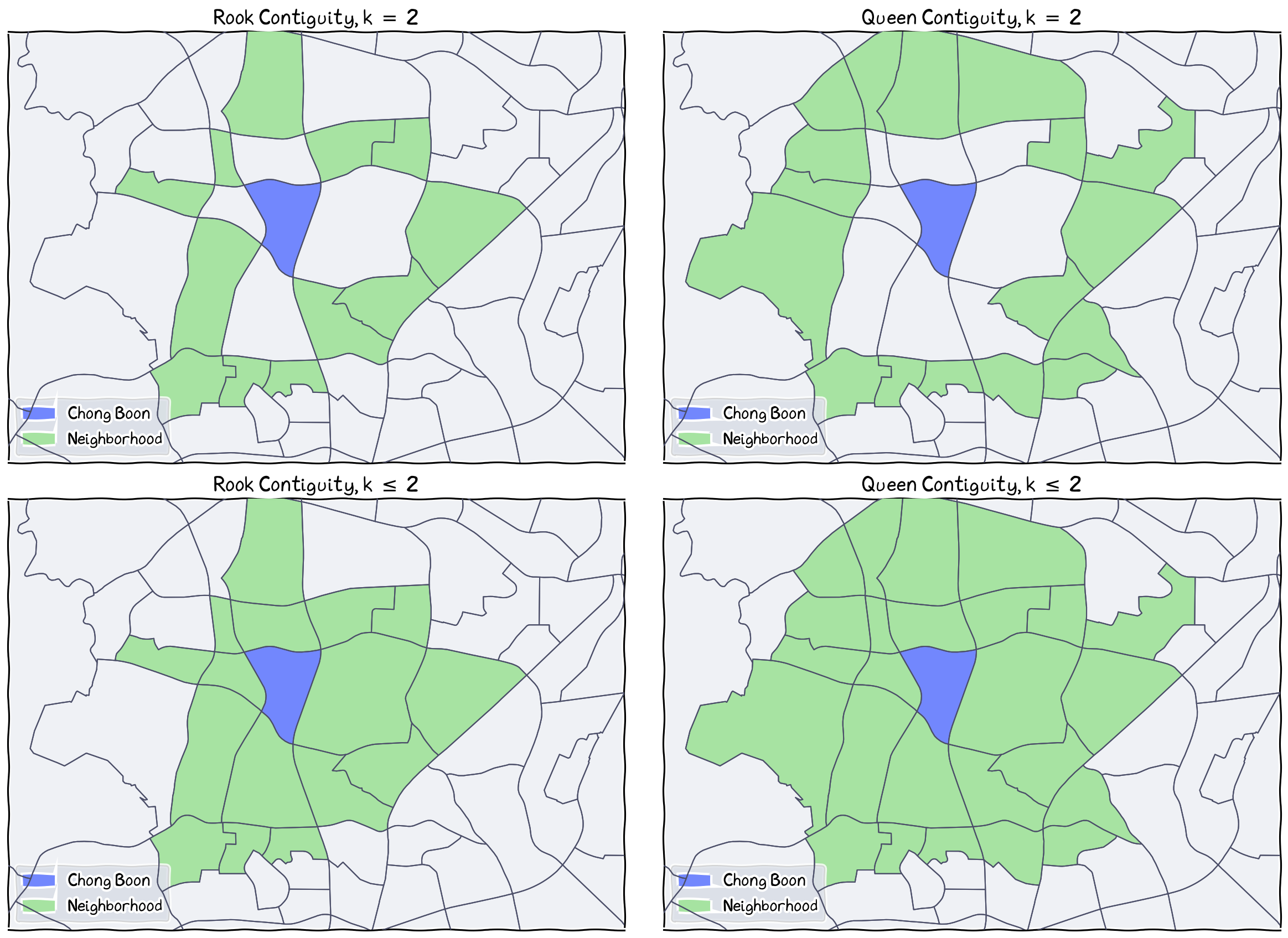 Top: Second level (k=2) contiguity for rook and queen. Bottom: Second level contiguity with lower level (k \leq 2).