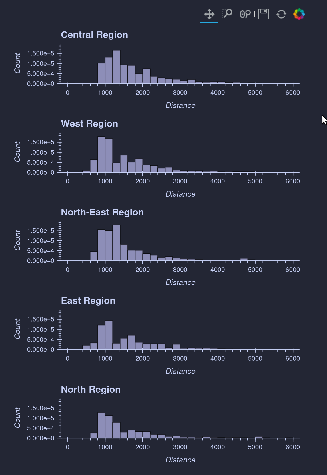 Interactive Map Link