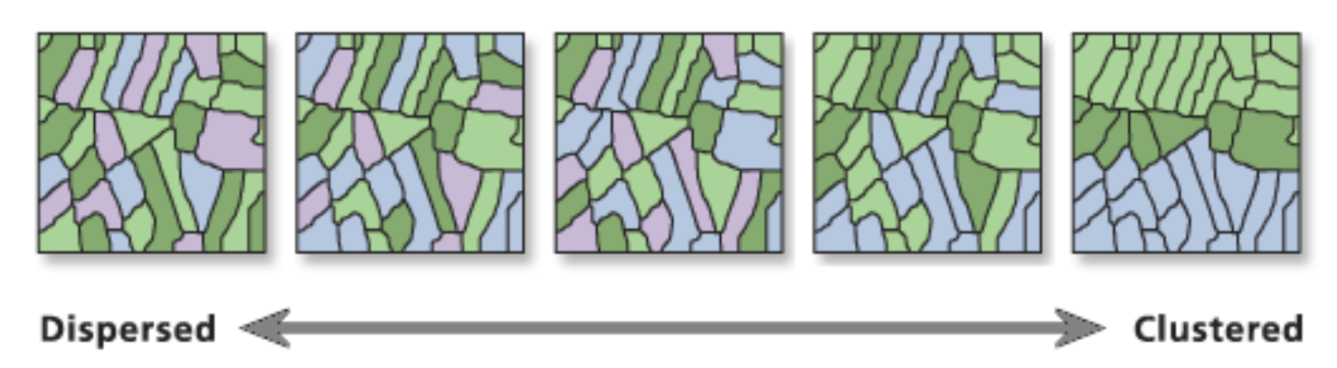 See Global Moran’s I (ArcGIS).