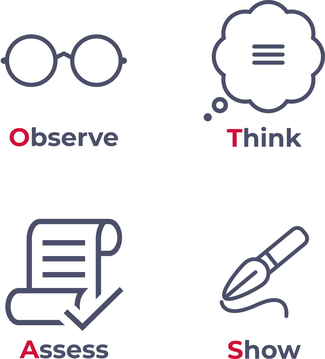 Data, Information, Insights.