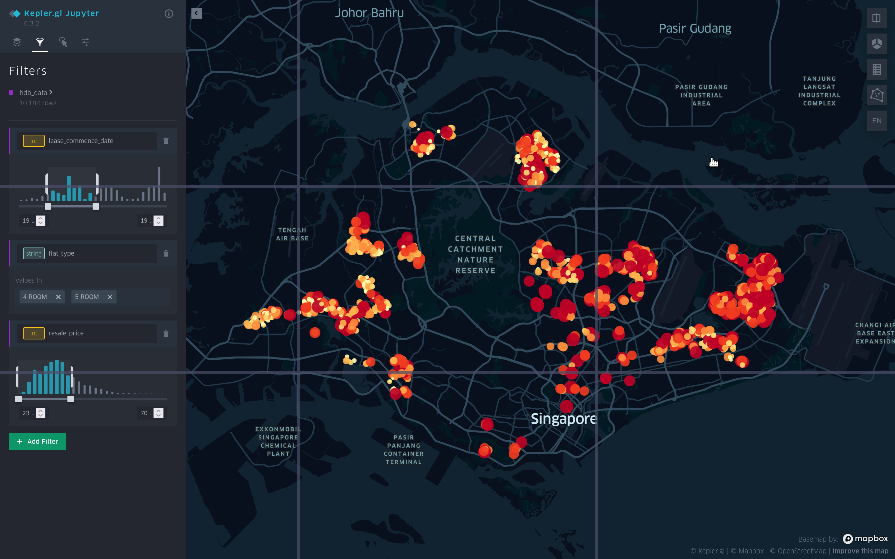 Example of rule of third in map. Using tool.