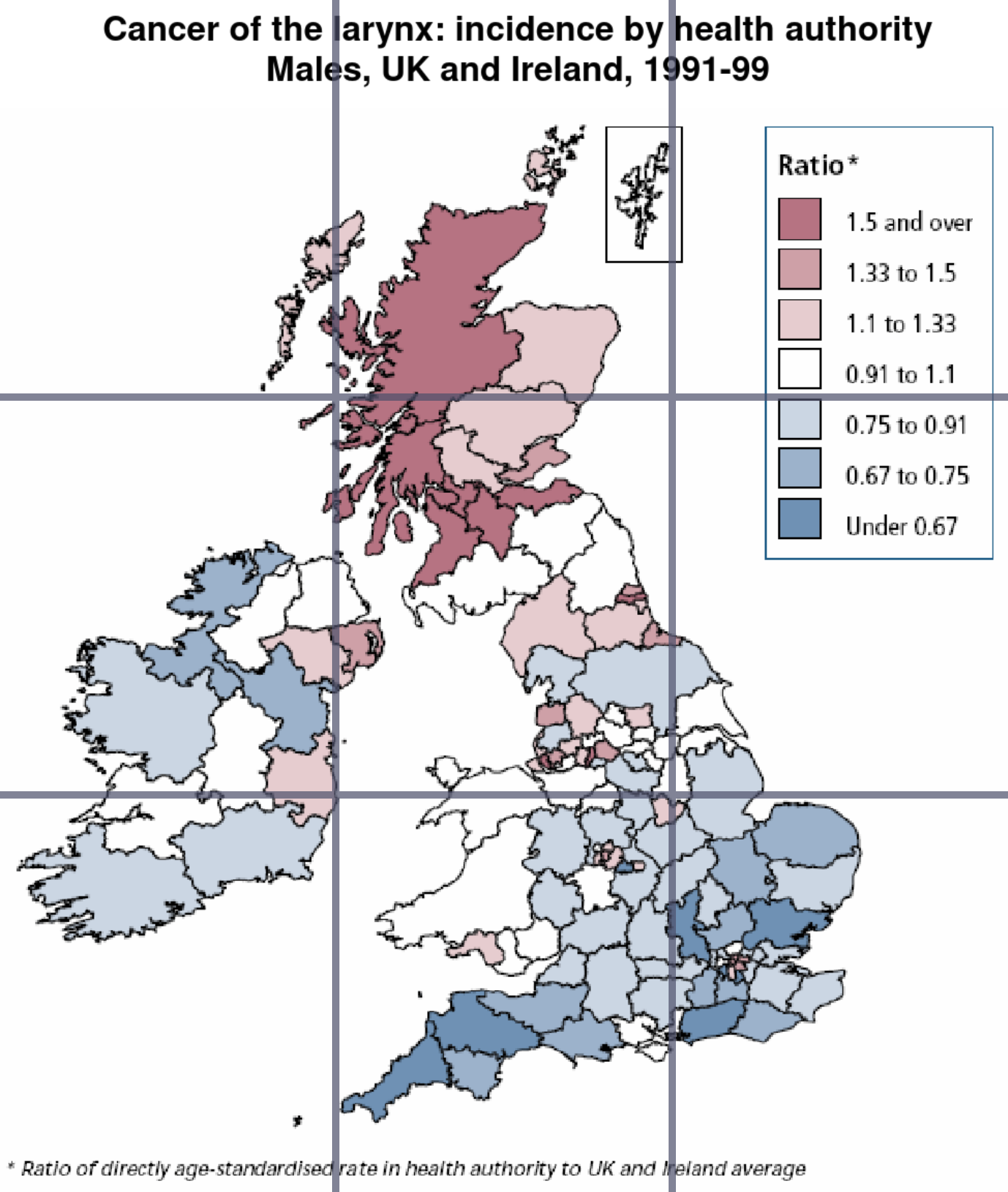 What is the rule of third. Source