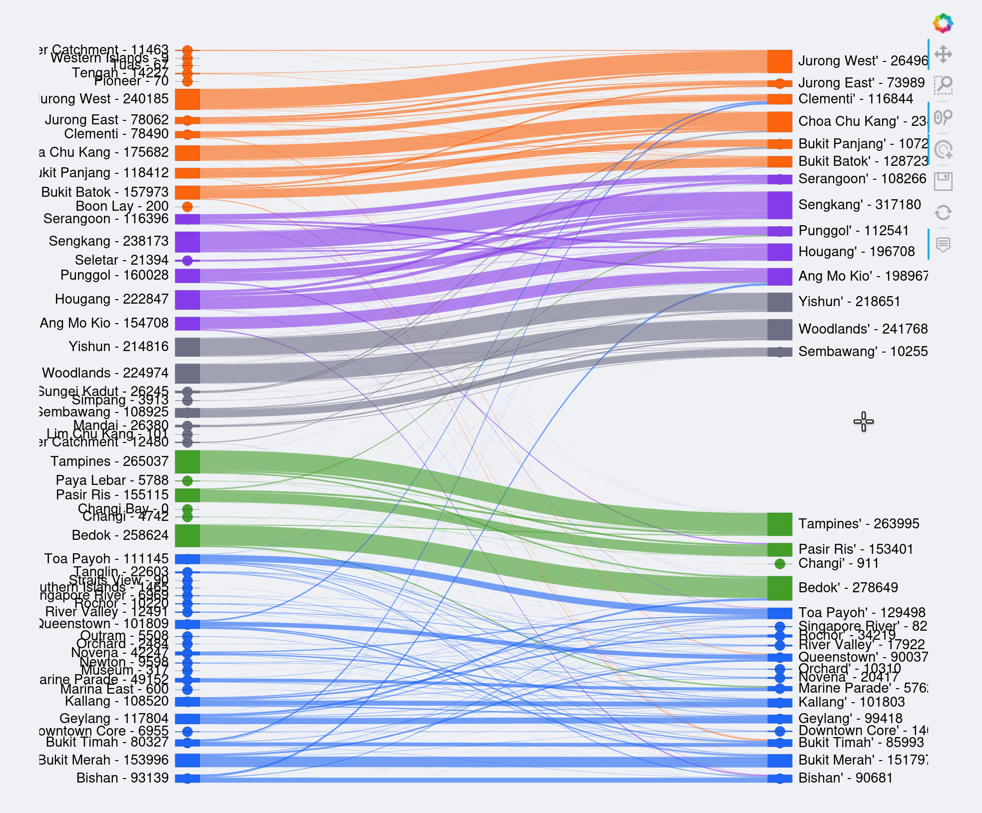 Interactive Map Link